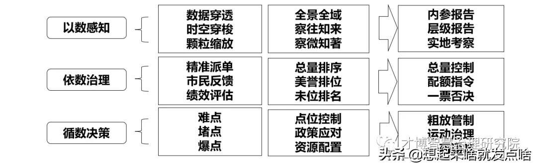 刚出国该混哪个华人论坛才不会变孤岛？