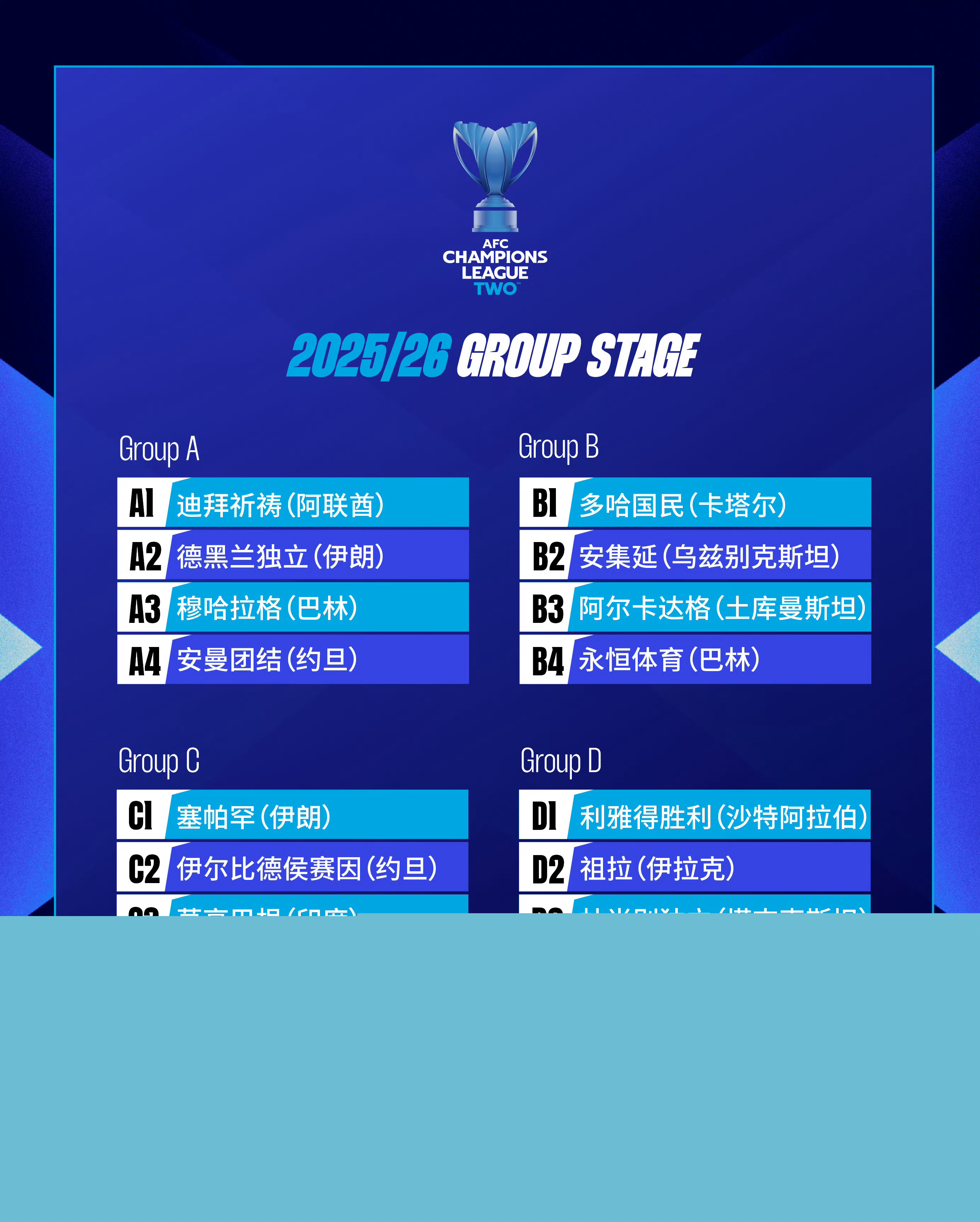 2025-26亚冠二级联赛最新积分榜（每日更新）跟着看准没错