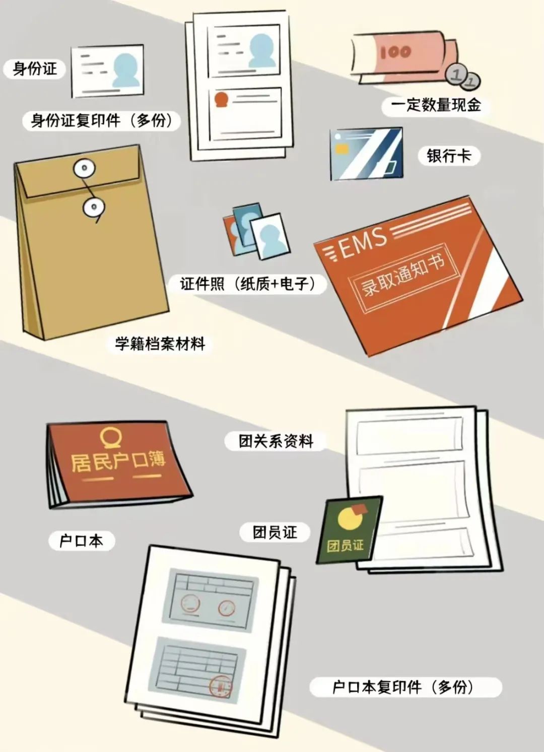 幸福卡办理材料要准备什么？提前备齐避免白跑一趟！