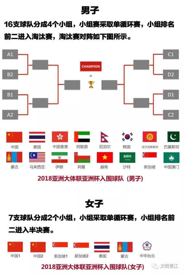 【详细解读国内足球比赛等级体系】揭秘不同级别赛事差异！