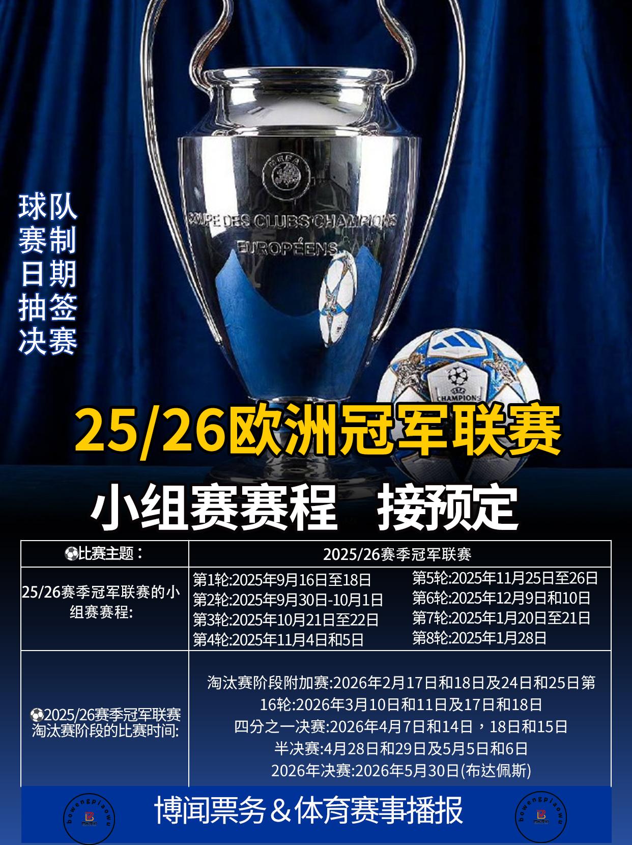 【2025年国际足球热门赛事比赛时间】，世界杯欧冠赛程全整理