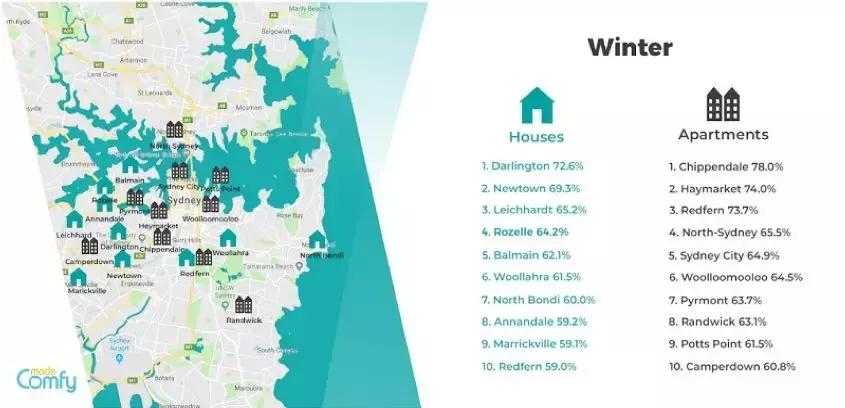 北美华人论坛上找Airbnb租房真的靠谱吗? 北美华人论坛上找Airbnb租房真的靠谱吗?