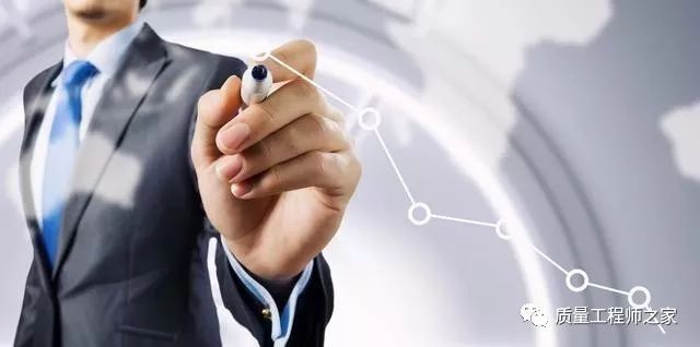 资深人士揭秘，保障咨询质量