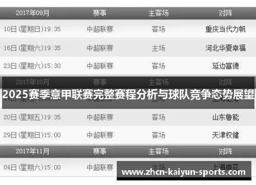 意甲赛程表2025完整版出炉！各轮次对阵及比赛时间全汇总