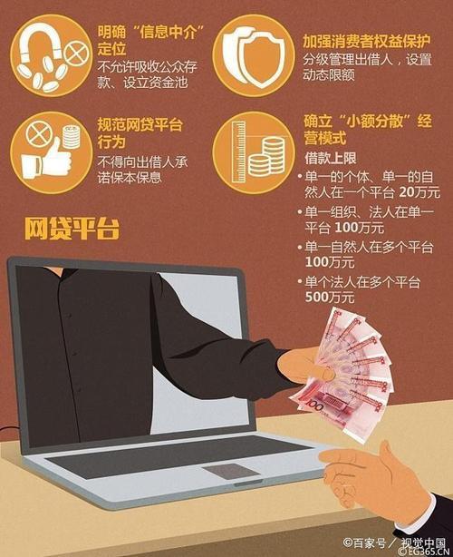 薪易贷正规吗安全吗?担心不靠谱的看这里,真实测评给你答案放心不踩坑 薪易贷正规吗安全吗?担心不靠谱的看这里,真实测评给你答案放心不踩坑