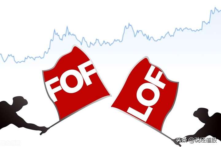 lof基金怎么买？超详细步骤教学，小白也能轻松上手