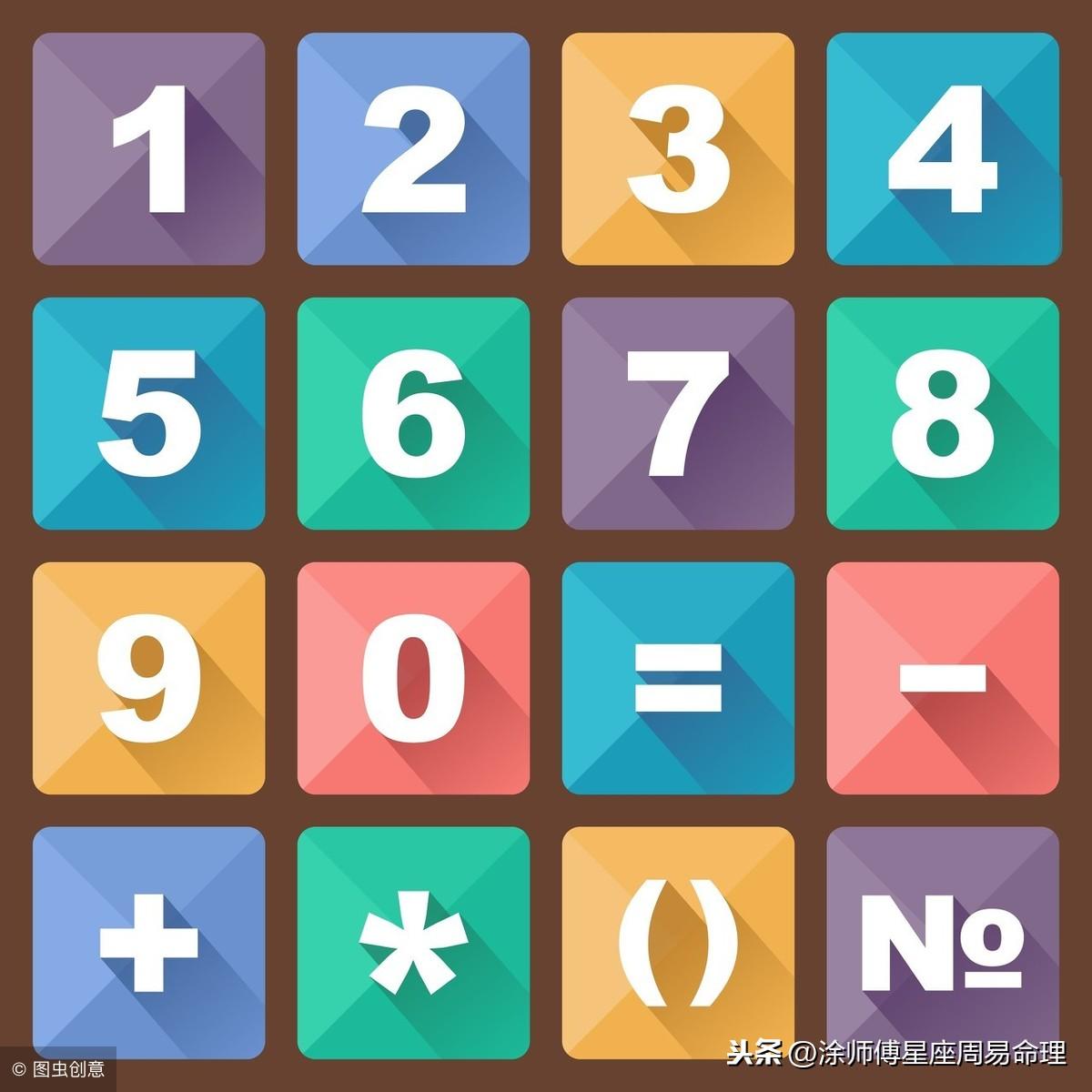 福特汽车报价太高？新手必看的省3万避坑指南及全流程解析