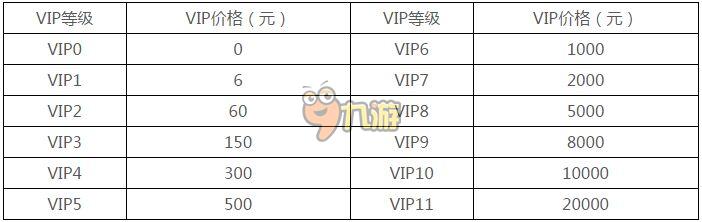 皇冠手机端不同会员类型价格对比，选对套餐不花冤枉钱！