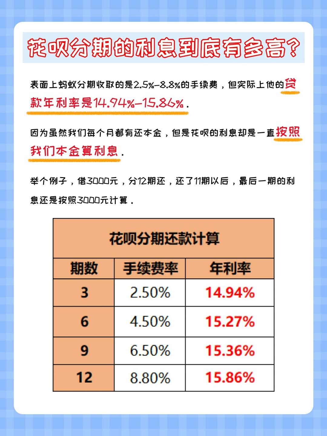 花呗与借呗哪个利息更低