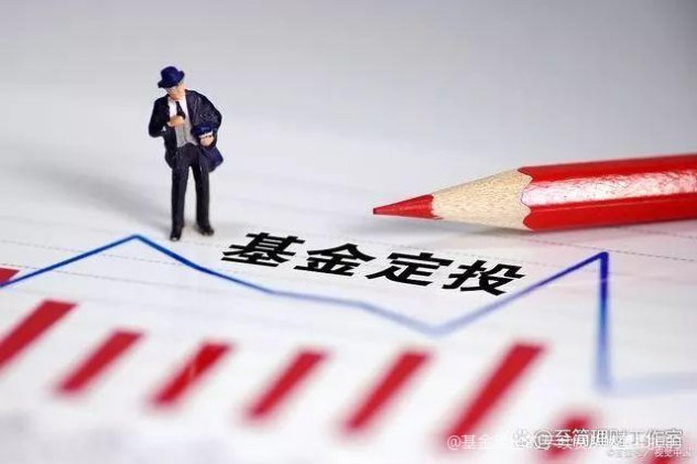 基金买入卖出手续费咋收?有没有免费的时候?干货都在这 基金买入卖出手续费咋收?有没有免费的时候?干货都在这