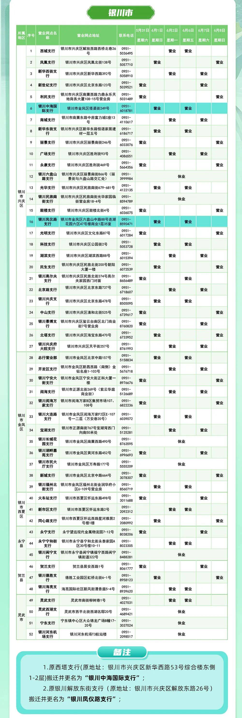 【华夏银行日常营业时间是几点到几点】含周末节假日安排2025最新整理看这篇 【华夏银行日常营业时间是几点到几点】含周末节假日安排2025最新整理看这篇