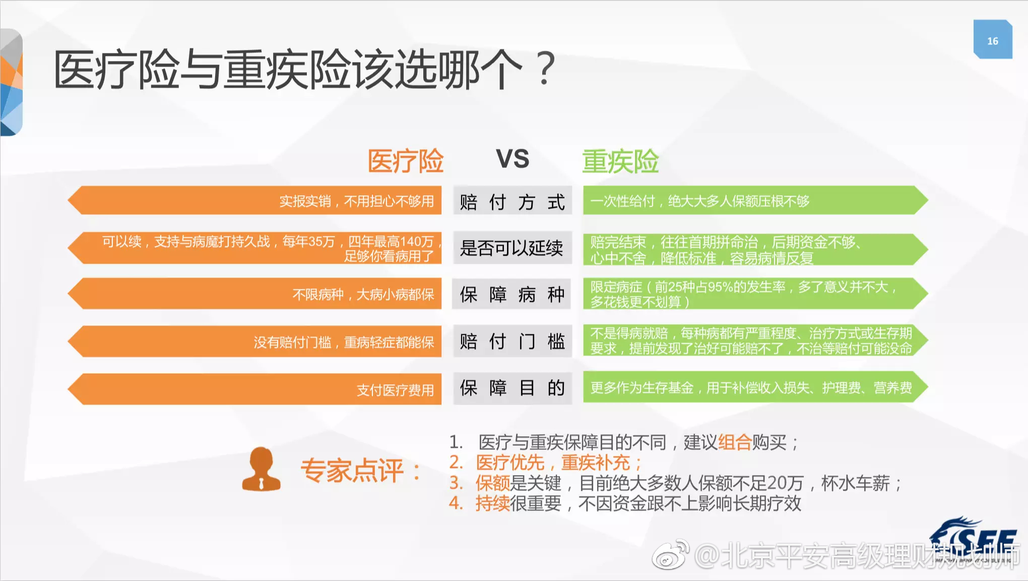 医疗险和重疾险能同时买吗？两者搭配用划算吗？避坑建议