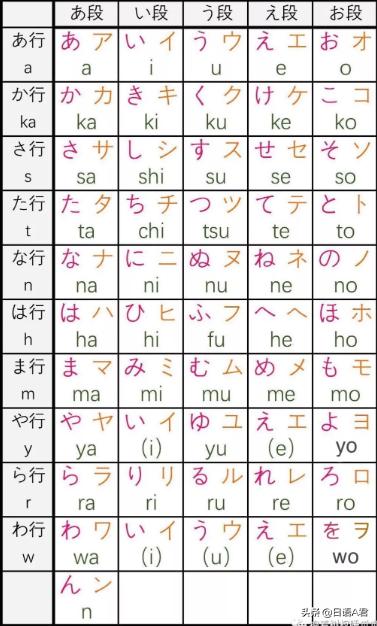 不会日语也能在日本找到靠谱工作？