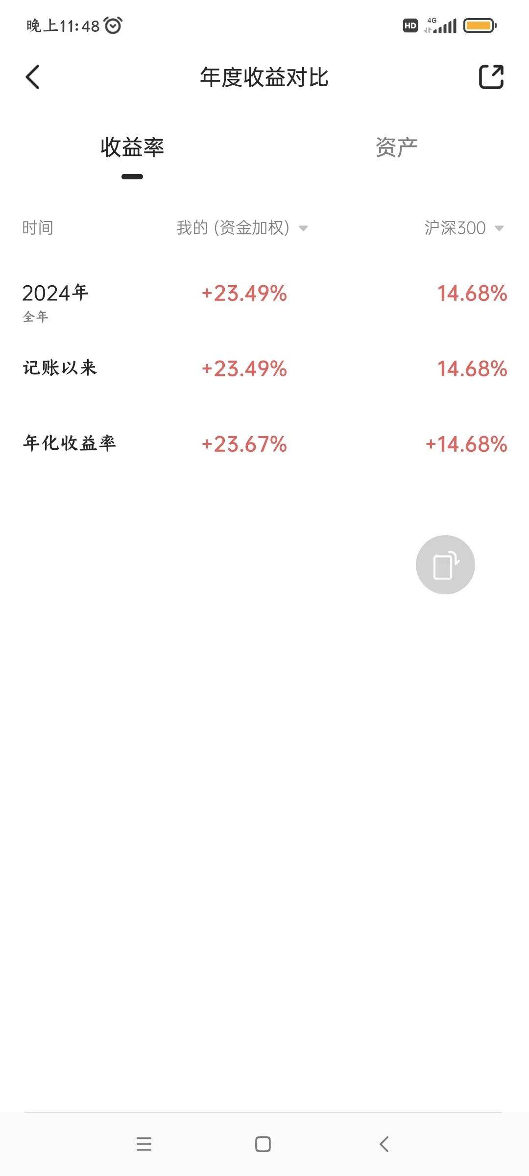 想知道基金收益怎么算?我手把手教你简单方法,轻松算出赚了多少,超实用 想知道基金收益怎么算?我手把手教你简单方法,轻松算出赚了多少,超实用