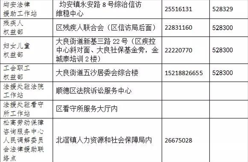 容桂律师免费法律援助，工会提供的律师咨询真的完全免费吗？