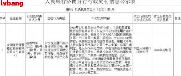 邮政储蓄银行贷款需要什么条件？一文读懂最新要求，申请前必看！