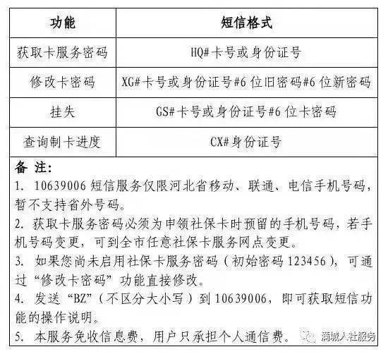 忘记社保卡卡号怎么查?应急办法,10秒出结果 忘记社保卡卡号怎么查?应急办法,10秒出结果