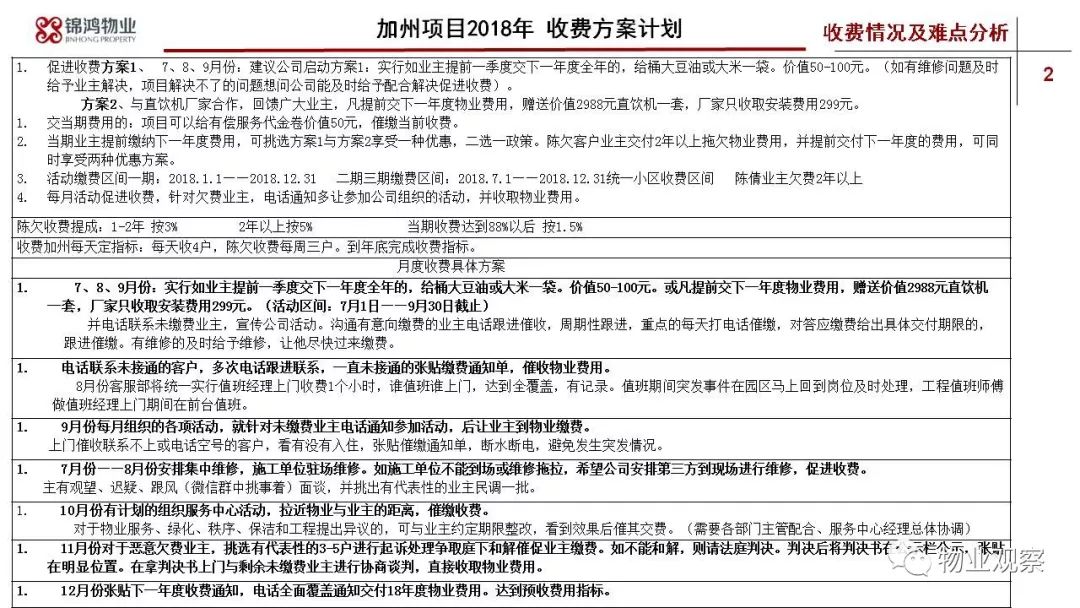2020年公职律师工作总结模板（附数据口径与填报要点）