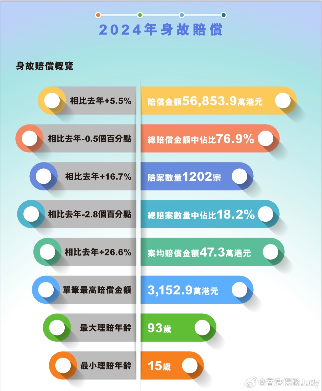普通人怎样买保险划算?2024年实用攻略,帮你少花冤枉钱 普通人怎样买保险划算?2024年实用攻略,帮你少花冤枉钱
