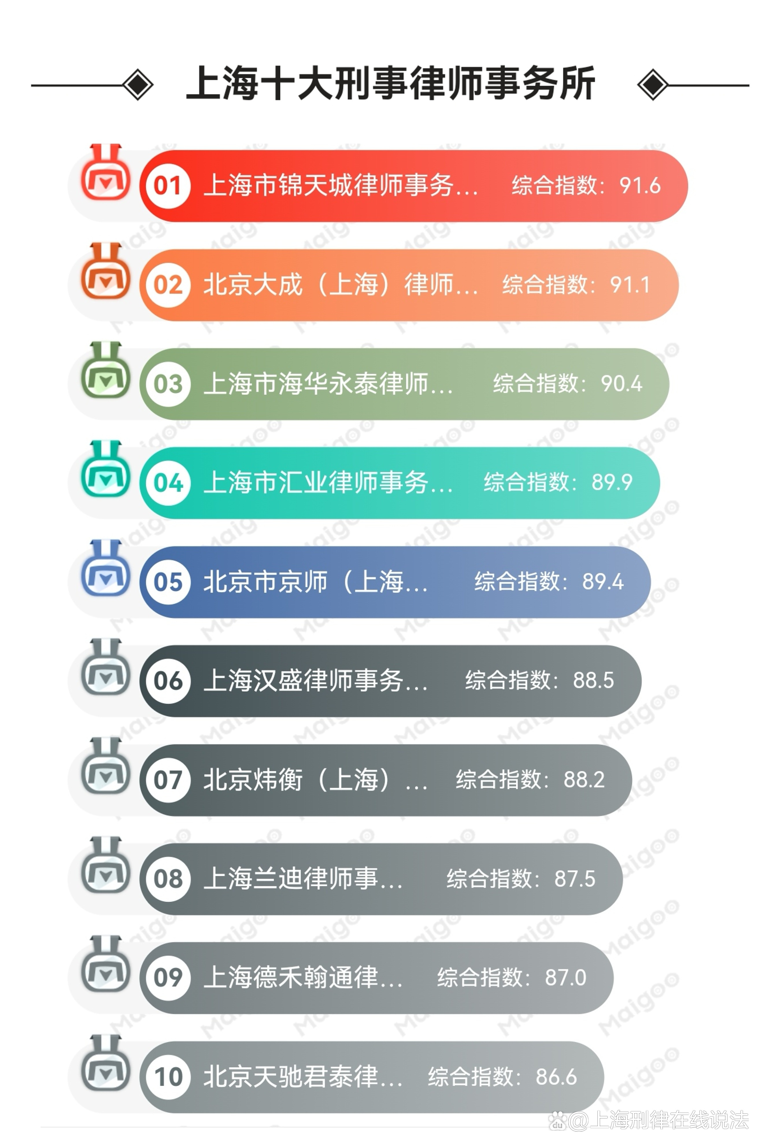 刑事律师排行榜 刑事律师排行榜