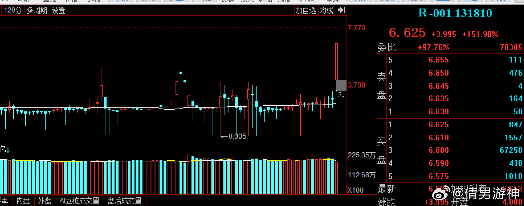 204001是什么产品？收益如何？新手必看的全面解析来啦