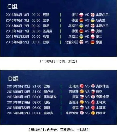 【欧洲预选赛积分与出线关系详解】，知晓积分如何决定命运