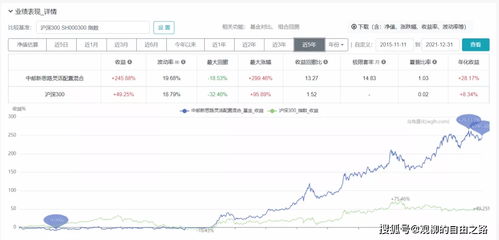 【股票分红持股多久卖出才不用交红利税？】一文讲明白，避免多缴税！