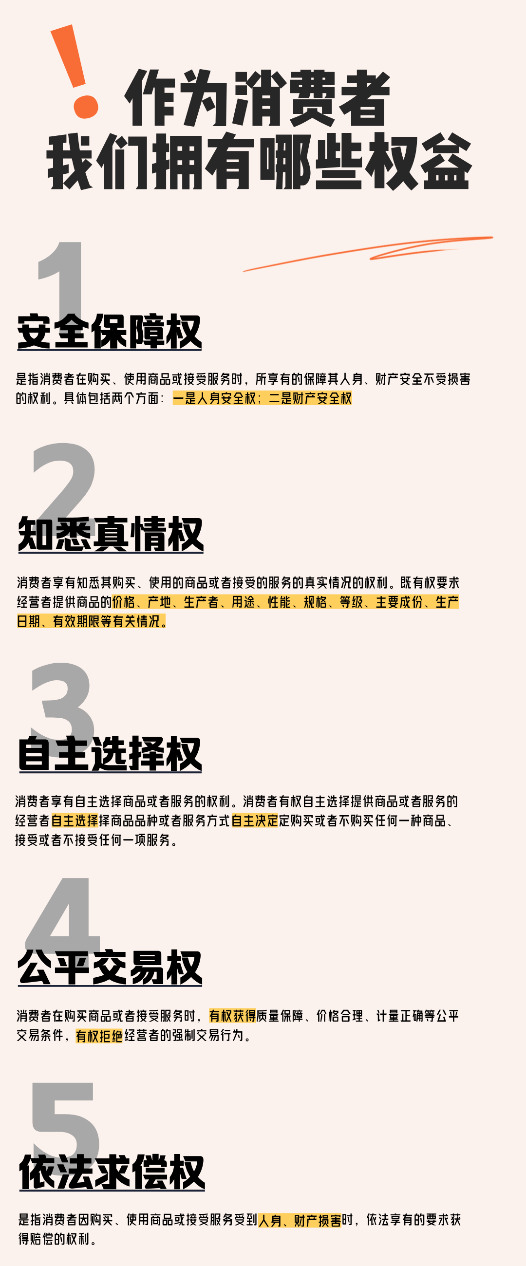 全面解析,保障你的权益早知道 全面解析,保障你的权益早知道