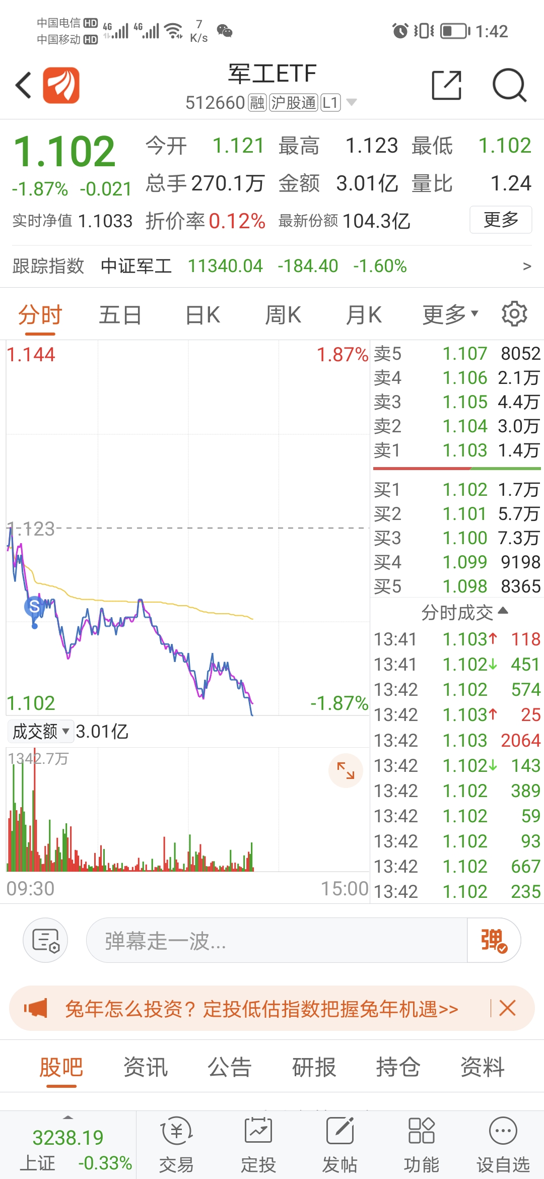 富国中证军工指数A基金净值查询