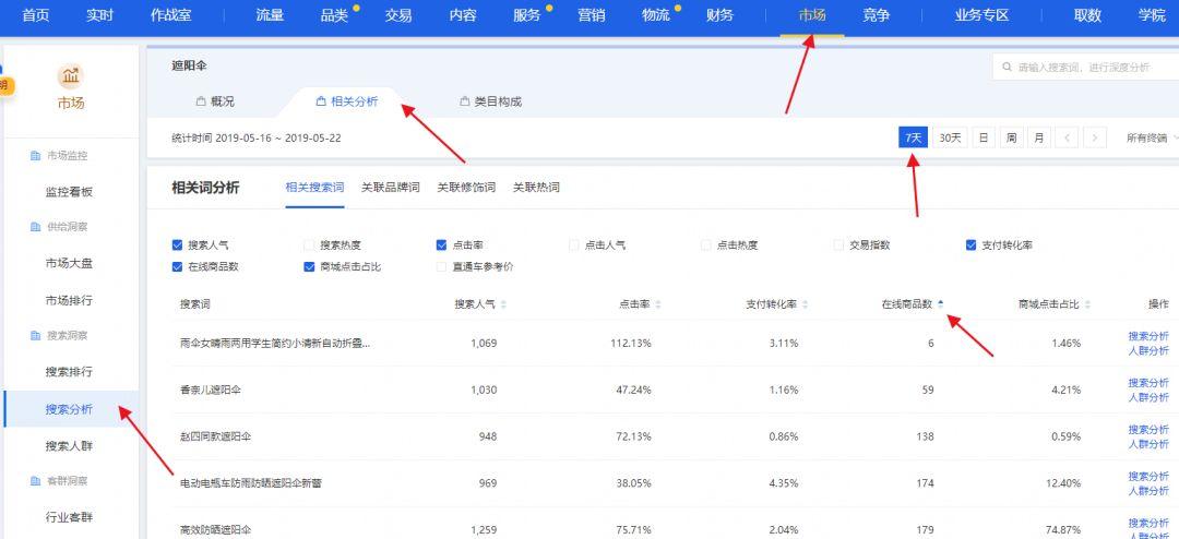 冯俊彦是谁？为什么他被称为中国足球活化石？