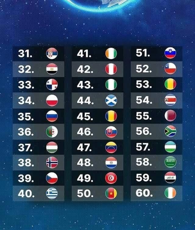 【2025足球明星最新世界排名及所属国家】，权威榜单揭秘球星国籍信息