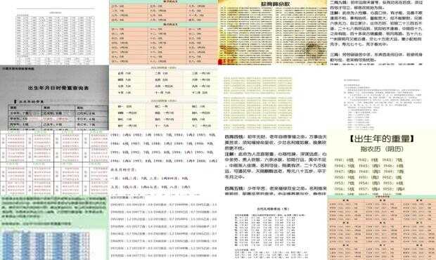 称骨算命表完整版男女 免费称骨算命 称骨算命表完整版