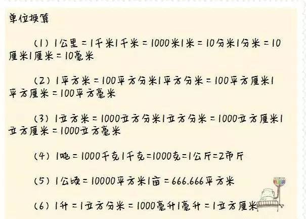 快速换算技巧,收藏备用 快速换算技巧,收藏备用