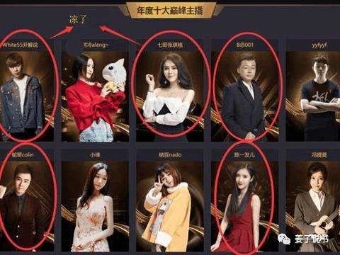 想知道皇冠直播转型后的模样?看这篇就够啦! 想知道皇冠直播转型后的模样?看这篇就够啦!