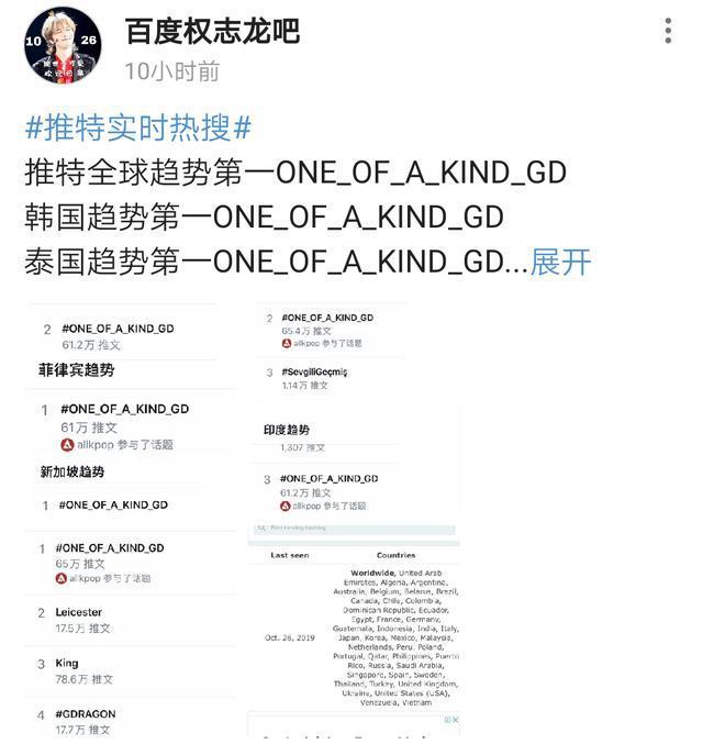 权志龙粉丝为什么把贴吧炸成战场? 权志龙粉丝为什么把贴吧炸成战场?