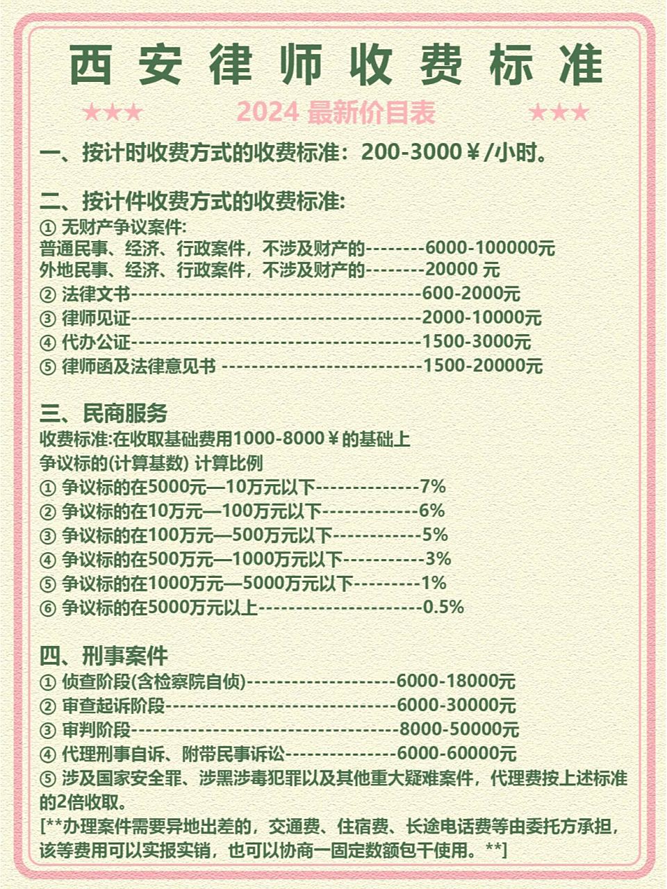 刑事律师费一般多少钱