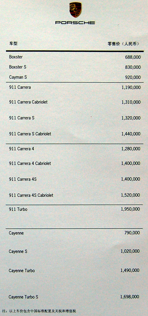 保时捷suv车型及报价价格表_保时捷suv最便宜多少钱？