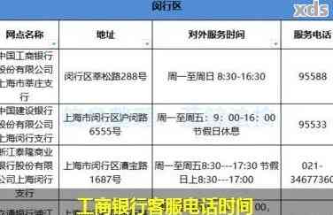 最新工商客服电话号码？别再乱找了，官方号码在这，打之前先看看