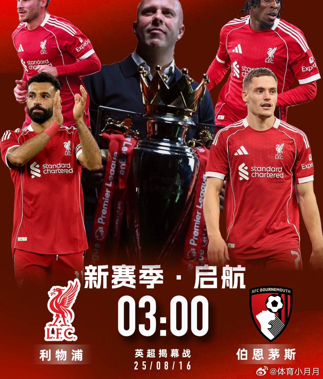 纽卡斯尔联vs利物浦2025英超赛事图片,主场球迷沸腾画面全收录 纽卡斯尔联vs利物浦2025英超赛事图片,主场球迷沸腾画面全收录