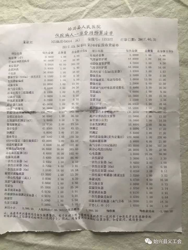 重症监护室医保报销要准备啥，材料清单提前备好不耽误