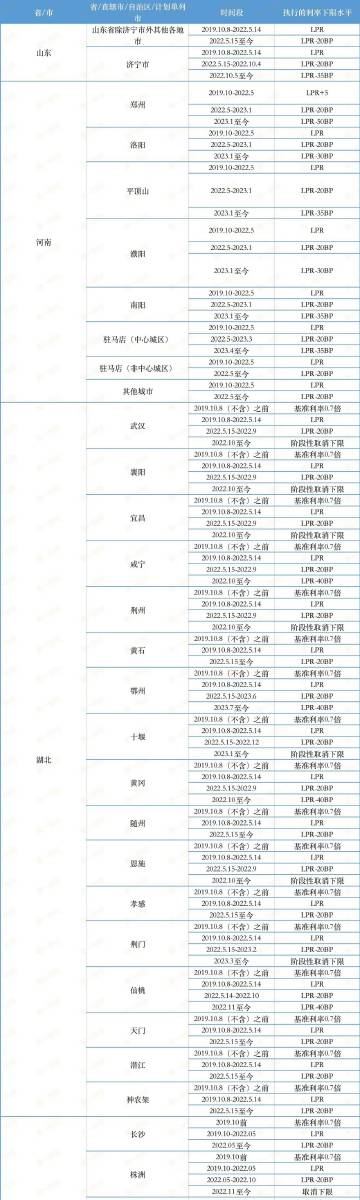 奥迪a4新款2025款落地价值得现在入手吗有哪些注意事项 奥迪a4新款2025款落地价值得现在入手吗有哪些注意事项