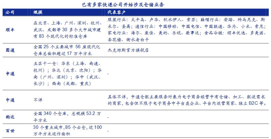 捷豹F-Type真的适合新手驾驶吗？