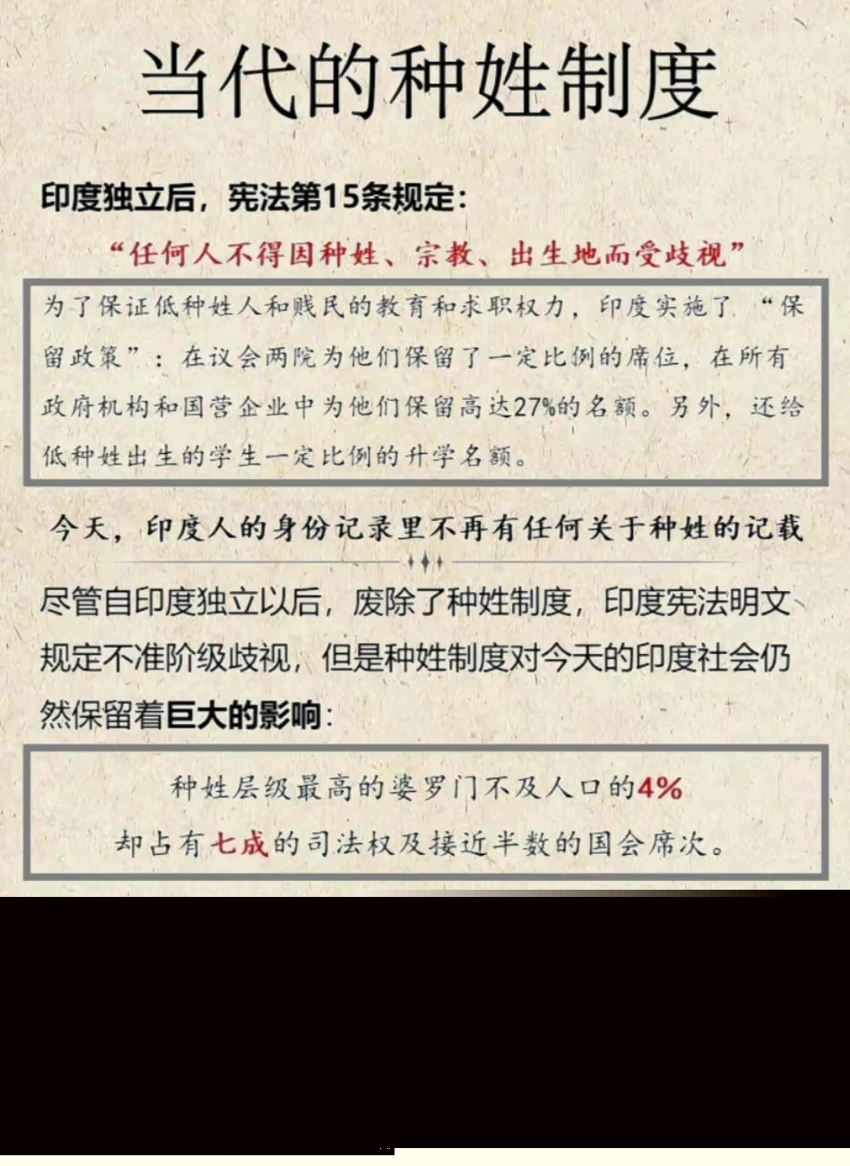 印度种姓制度现状 印度种姓制度现状