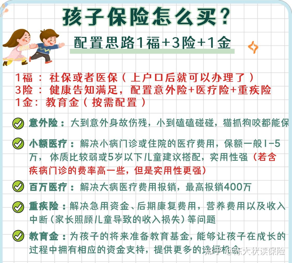 儿童应该买什么保险？家长必知的投保顺序，别颠倒了