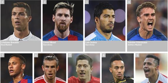 2012百大进球到底牛在哪? 2012百大进球到底牛在哪?