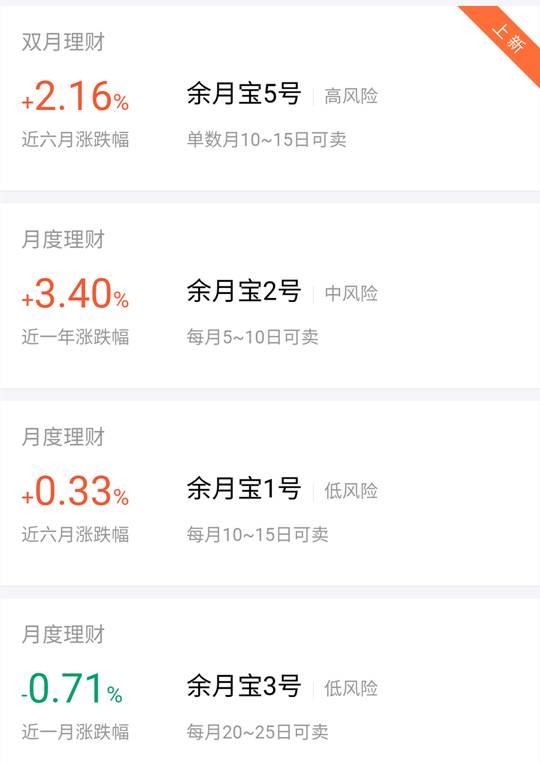 余月宝收益怎么样高不高?真实情况揭秘比定期存款好吗 余月宝收益怎么样高不高?真实情况揭秘比定期存款好吗