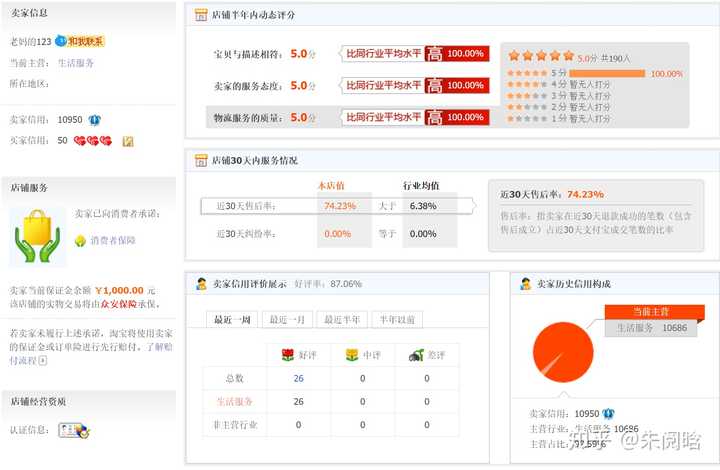 淘宝试用什么意思？真的能免费拿到商品吗？