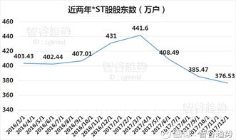 可转债中签查询想知道自己中没中？这样查又快又准