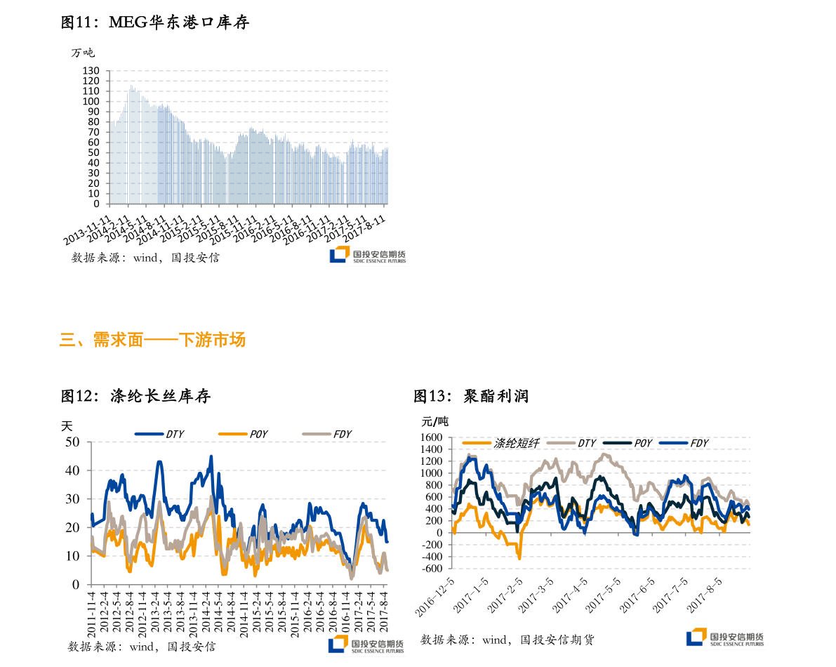 【富国161024基金今日净值是多少】【精准数据发布,别错过更新】 【富国161024基金今日净值是多少】【精准数据发布,别错过更新】