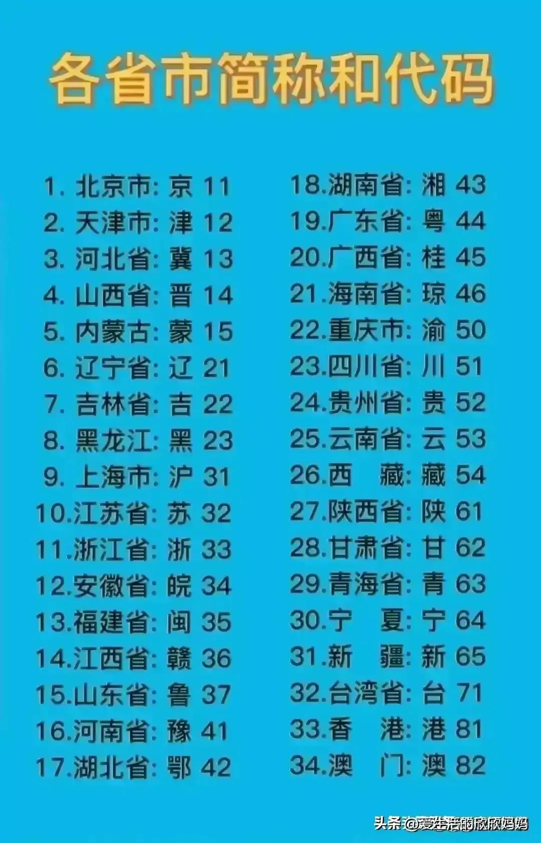 马来西亚华人论坛BBS到底怎么玩？这些隐藏技能你解锁了吗？